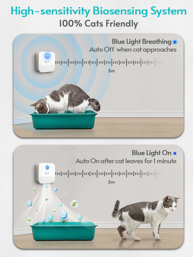 Transform Your Cat's Litter Box Experience with Downypaws 4000Mah Smart Odor Purifier - Keeping Your Home Fresh and Clean!